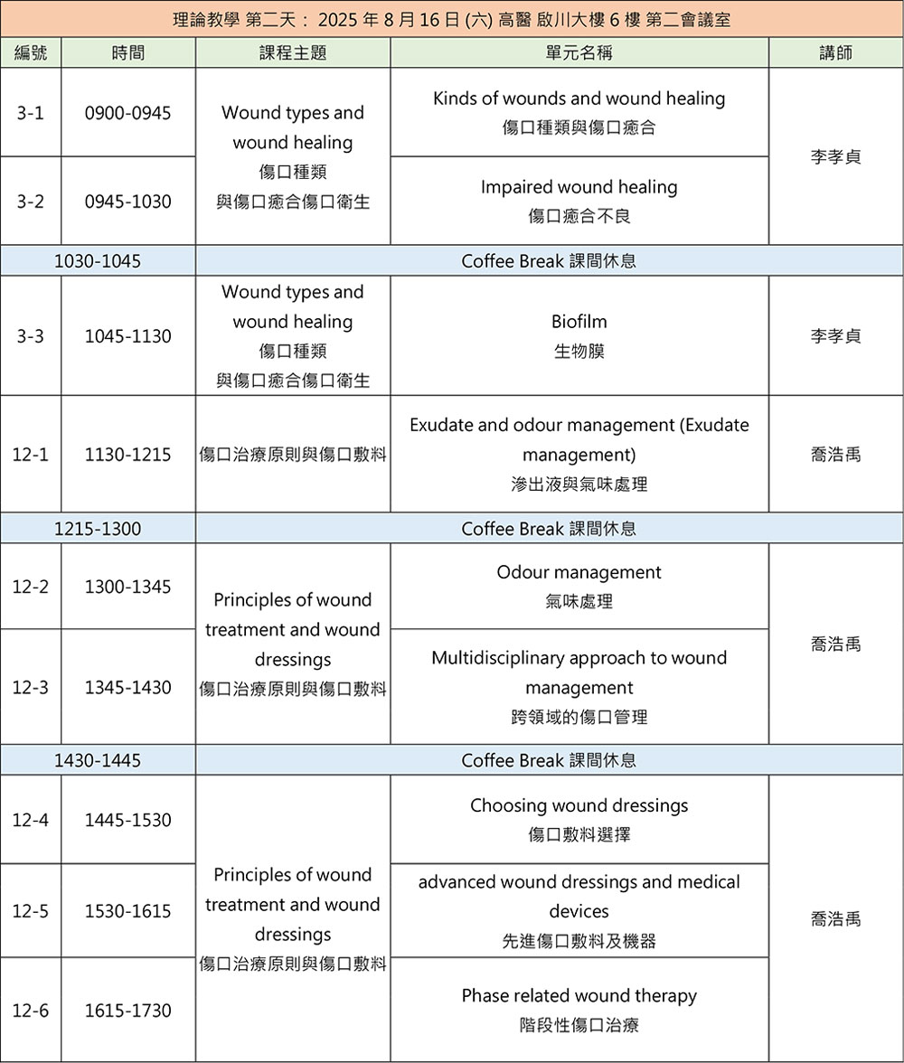 台灣傷口造口及失禁護理學會